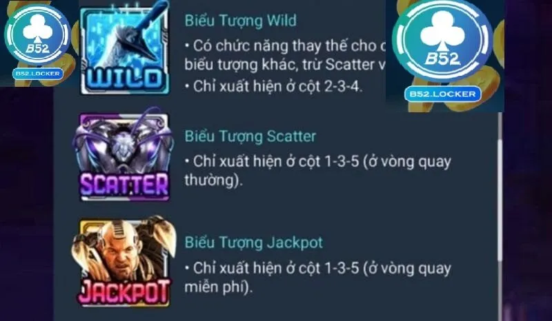 Các biểu tượng có trong Alita Slot