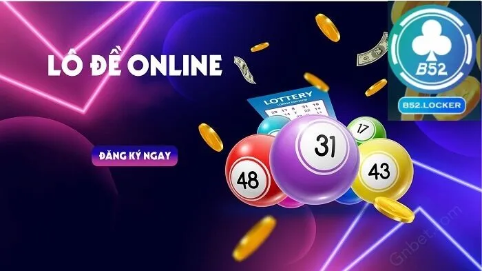 Lô đề 3 miền đa dạng, hấp dẫn cho cược thủ