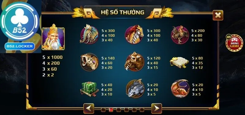Mức đổi thưởng trong game Sơn Tinh Thủy Tinh B52 club vô cùng hấp dẫn
